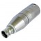 Adaptateur XLR BNC NA2MBNC 