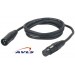 AVLS cable xlr xlr 1,5 metre pas cher