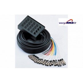 http://www.avls.eu/48263-thickbox/location-multipaires-20-paires.jpg