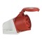CEE Form 32A 5 Pin Wallmount Female