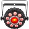 FXPAR9 jeux de lumiere Dmx