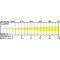 CLUBSPOT lyre spot Led 35 W Dmx